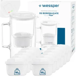 dzbanek-filtrujacy-szklany-wessper-d2-borosilicate-ff-3l-bialy-12x-filtr