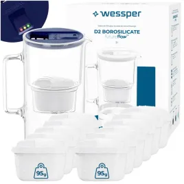 szklany-dzbanek-filtrujacy-wessper-d2-borosilicate-3l-futureflow-12x-filtr