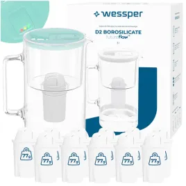 dzbanek-filtrujacy-szklany-wessper-d2-borosilicate-ff-3l-mietowy-12x-filtr
