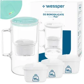 szklany-dzbanek-filtrujacy-wessper-d2-borosilicate-3l-futureflow-4x-filtr