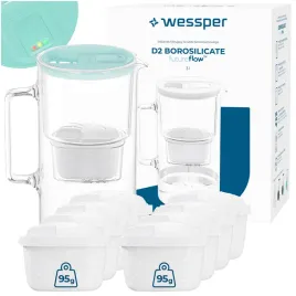 szklany-dzbanek-filtrujacy-wessper-d2-borosilicate-3l-futureflow-9x-filtr