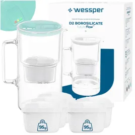 dzbanek-filtrujacy-szklany-wessper-d2-borosilicate-ff-3l-mietowy-6x-filtr