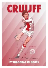 plakat-johan-cruijff-pilkarz-vintage-retro-100x70-cm