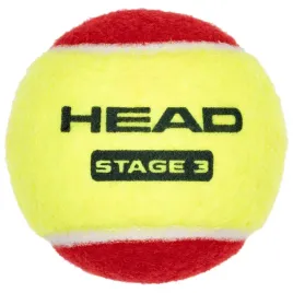 stage-3