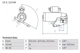rozrusznik-bosch-0-986-024-710-producent-czesci-bosch