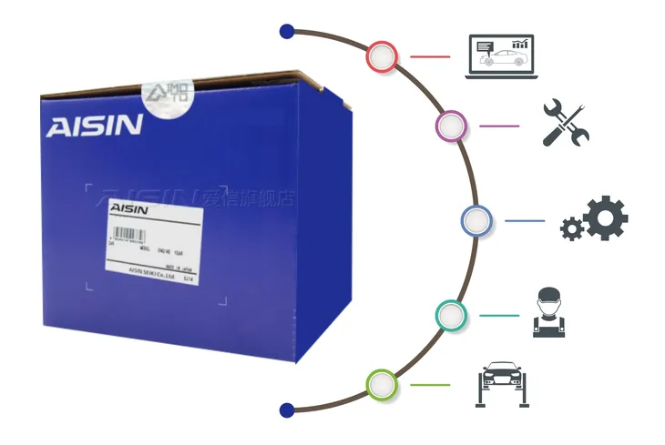 aisin-qh-010-pompa-sprzegla-waga-z-opakowaniem-2-kg