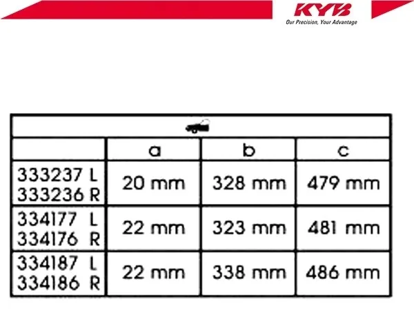 kyb-333236-amortyzator-rodzaj-zawieszenia-brak-informacji