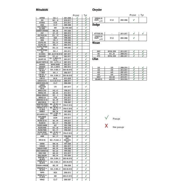 ogranicznik-drzwi-mitsubishi-eclipse-naprawa-stan-nowy-typ-samochodu-4x4-suv-samochody-osobowe