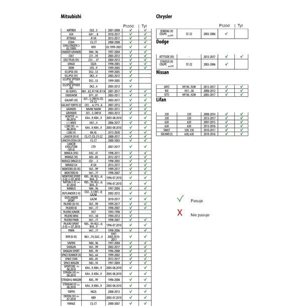 ogranicznik-drzwi-mitsubishi-eclipse-naprawa-typ-samochodu-4x4-suv-samochody-osobowe-jakosc-czesci-zgodnie-z-gvo-p-zamiennik-o-jakosci-porownywalnej-do-oryginalu