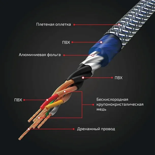 kable-rca-sound-civilization-scm45-dlugosc-kabla-5-m