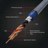 kable-rca-sound-civilization-scm45-dlugosc-kabla-5-m