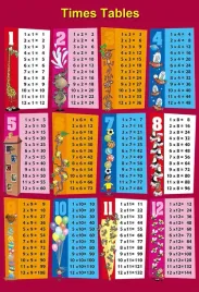 podkladka-pod-mysz-nadruk-22x18-cm-tabliczka-mnozenia-edukacyjny-prezent