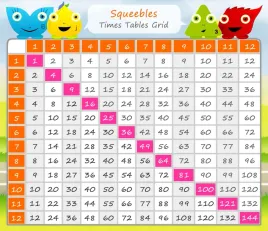 podkladka-pod-mysz-nadruk-22x18-cm-tabliczka-mnozenia-edukacyjny-prezent
