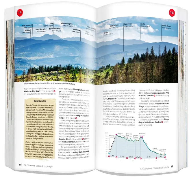 beskid-slaski-light-przewodnik-mapa-wysokosc-produktu-22-cm