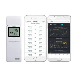 ecowitt-termometr-higrometr-bezprzewodowy-lcd-do-biura