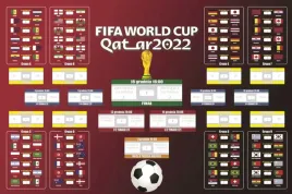 obraz-na-plotnie-canvas-fifa-world-cup-qatar-2022-tabela-terminarz-60x40-cm
