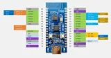 core-esp32-c3-wifi-bluetooth-stan-nowy
