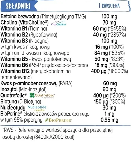 witamina-b-complex-90-kaps-biowen-waga-z-opakowaniem-0-21-kg