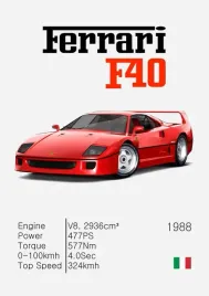 plakat-ferrari-f40-art-sztuka-obraz-vintage-retro-61x915-cm-9