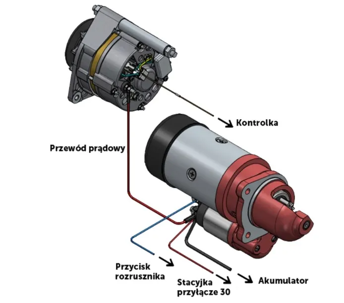 alternator-ursus-c-330-14v-45a-bremher-producent-czesci-agrol