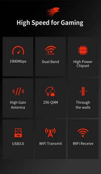 comfast-adapter-wifi-cf-938ac-1900mbps-dual-band-rodzaj-karty-zewnetrzna