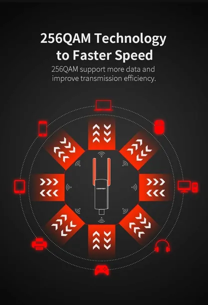 comfast-adapter-wifi-cf-938ac-1900mbps-dual-band-kod-producenta-cf-938ac