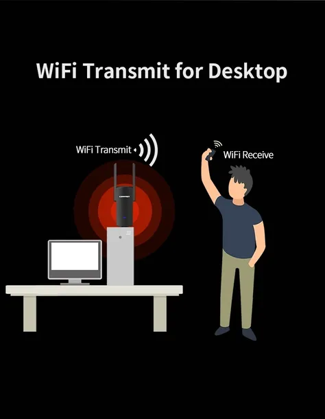 comfast-adapter-wifi-cf-938ac-1900mbps-dual-band-stan-nowy-rodzaj-karty-zewnetrzna