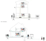 monitor-wideodomofonu-dahua-vth5221dw-s2-kamera-w-panelu-zewnetrznym-brak