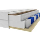 nowosc-materac-cinammon-80-200-28cm-h3h4-wysokosc-materaca-28-cm