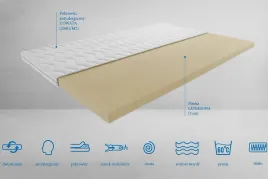 nowosc-topper-latex-160-200-3cm-h3