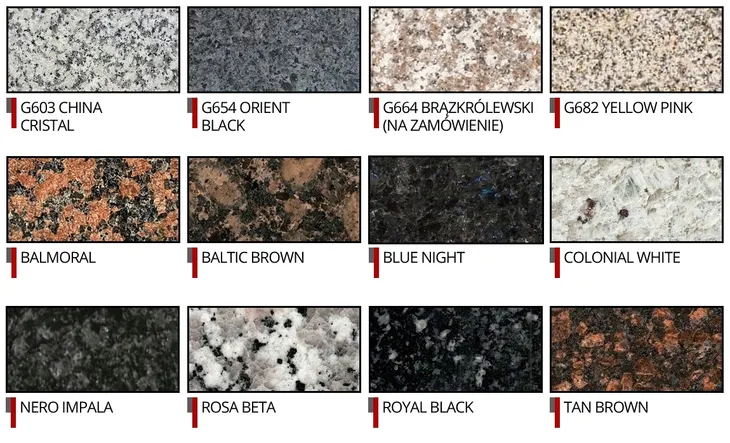 blaty-kuchenne-schody-granit-nero-impala-wysokosc-mebla-3-cm