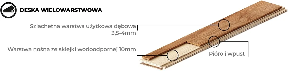 deska-podlogowa-dab-country