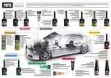 forte-fuel-system-cleaner-advanced-benzyna-pojemnosc-opakowania-400-ml