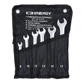energy-klucze-plasko-oczkowe-8-17-cz-wa