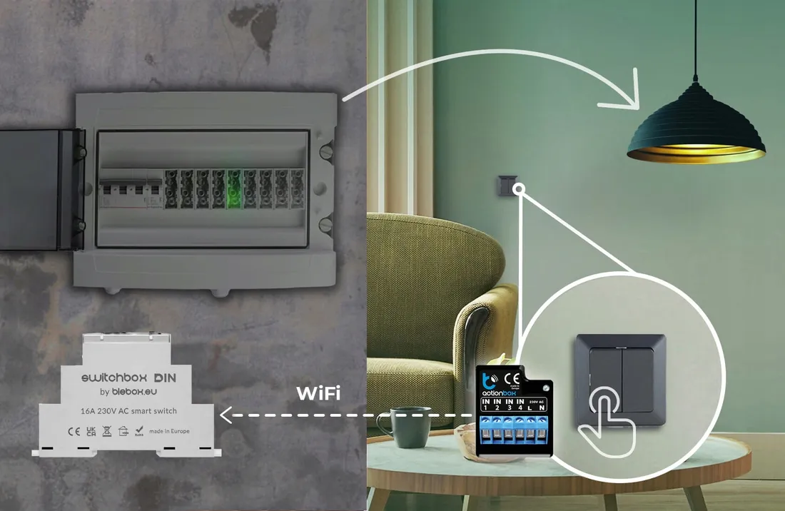 blebox-switchbox-din-przekaznik-wifi-on-off-timer-harmonogram-230v-ac-stan-nowy