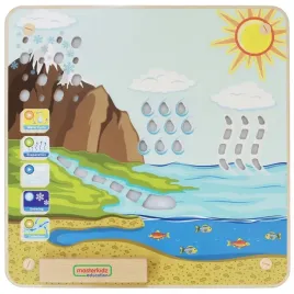 masterkidz-tablica-edukacyjna-obieg-wody-montessori