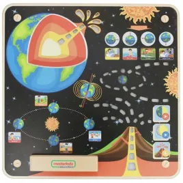 masterkidz-tablica-edukacyjna-ziemia-montessori
