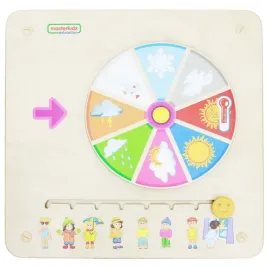masterkidz-tablica-edukacyjna-pogoda