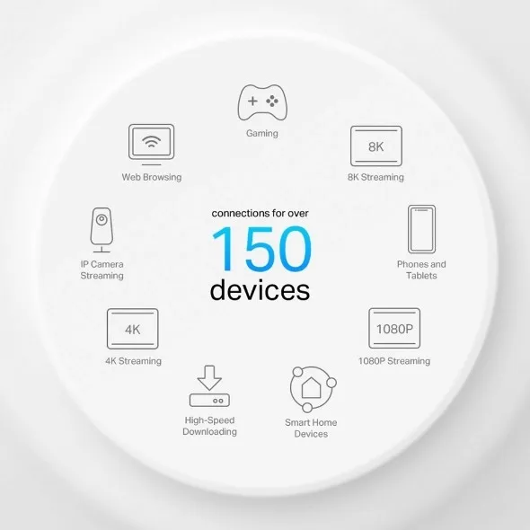 system-wifi-router-tp-link-deco-x50-poe-3-pack-waga-z-opakowaniem-0-15-kg