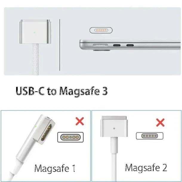 kabel-magsafe-3-2m-usb-c-do-macbooka-do-laptopow-apple