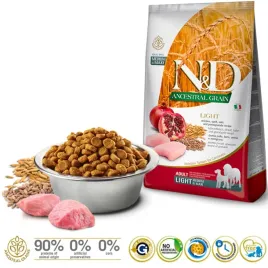 farmina-nandd-ancestral-grain-chicken-and-pomegranate-light-medium-and-maxi-suc