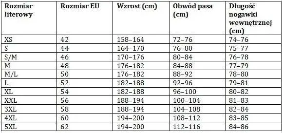 spodnie-bhp-pentex-44-s-solidne-biale-stan-nowy-produkt-wprowadzony-do-obrotu-na-terenie-ue-przed-13-12-2024-nie