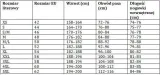spodnie-bhp-pentex-44-s-solidne-biale-stan-nowy-produkt-wprowadzony-do-obrotu-na-terenie-ue-przed-13-12-2024-nie