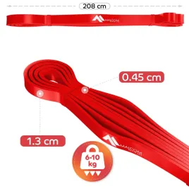 guma-oporowa-do-cwiczen-gumy-powerband-czerwona