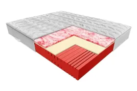 materac-termoplastyczny-janpol-pola-160x200x23cm-silver-care