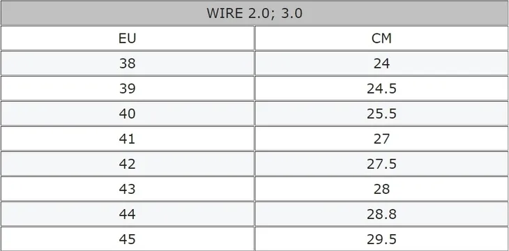 rolki-tempish-wire-3-0-45-klasa-lozysk-abec-9