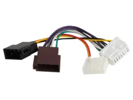 zlacze-renault-dacia-radio-iso