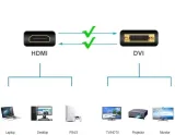zlacze-dvi-hdmi-3m