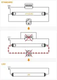 swietlowka-led-60cm-9w-4000k