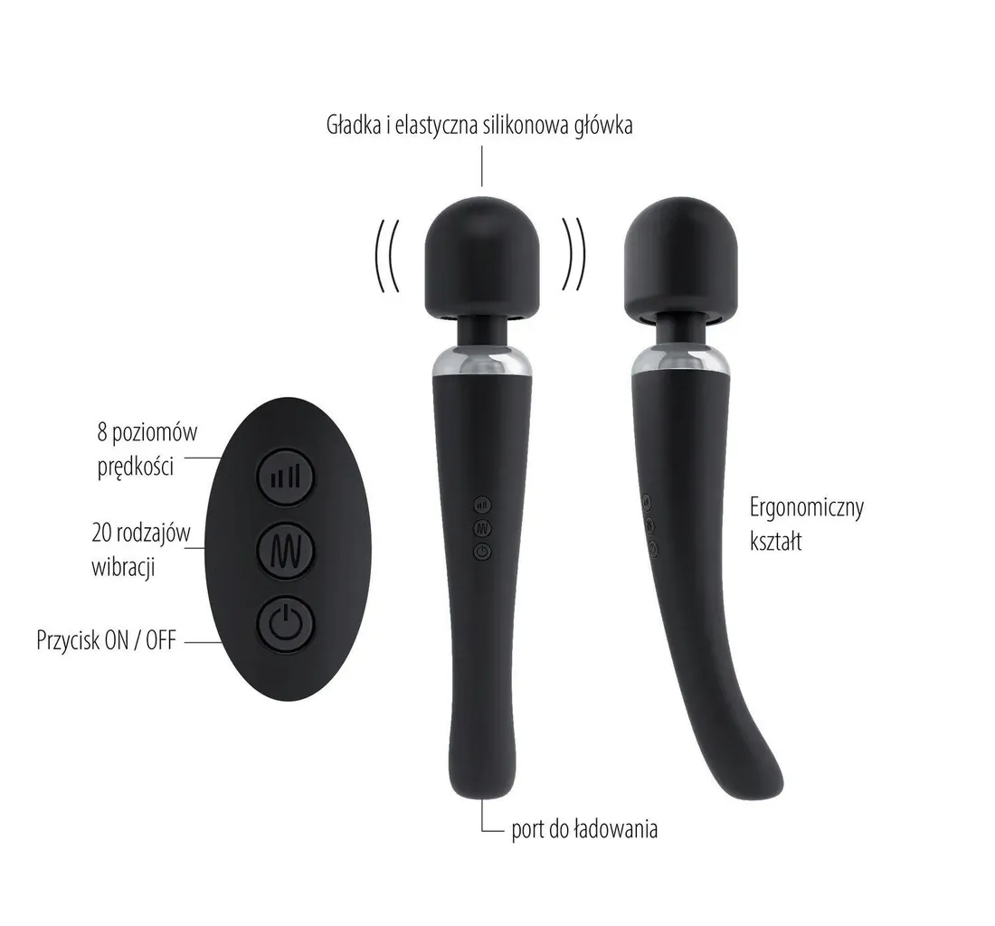 stymulator-lechtaczki-dorcel-megawand-20-trybow